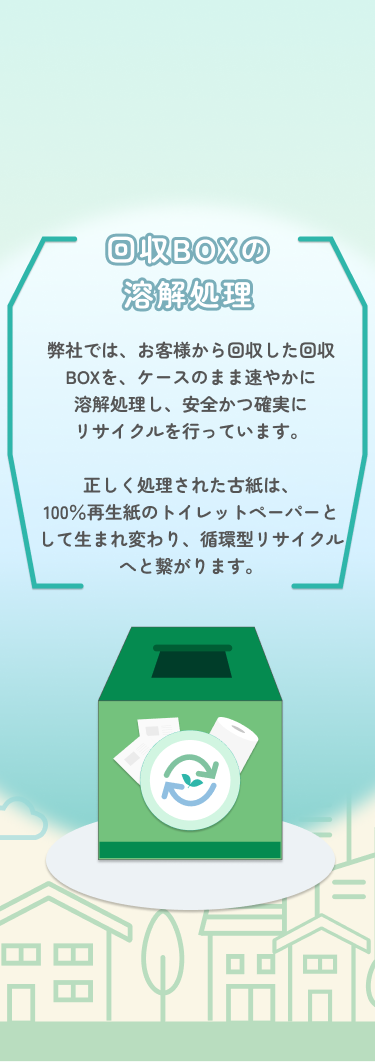 回収ボックスの溶解処理　弊社では、お客様からの回収した回収BOXを、ケースのまま速やかに溶解処理し
          安全かつ確実にリサイクルを行っています。
          正しく処理された古紙は、100%再生紙のトイレットペーパーとして生まれ変わり、
          循環型リサイクルへと繋がります。