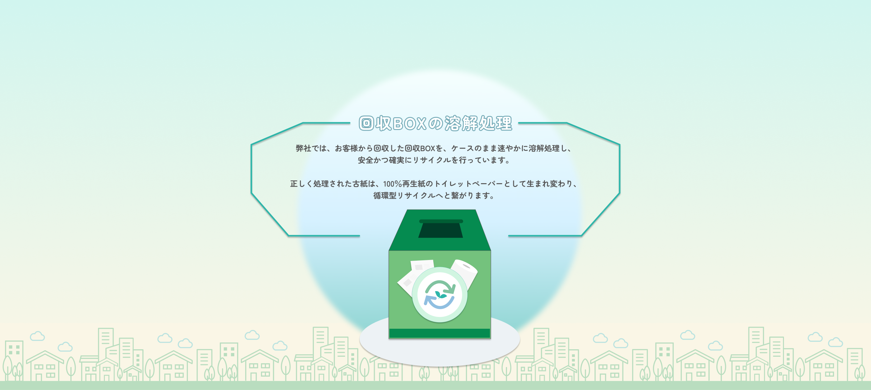 回収ボックスの溶解処理　弊社では、お客様からの回収した回収BOXを、ケースのまま速やかに溶解処理し
          安全かつ確実にリサイクルを行っています。
          正しく処理された古紙は、100%再生紙のトイレットペーパーとして生まれ変わり、
          循環型リサイクルへと繋がります。